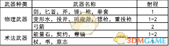 中国为什么执着于任何产业都国产替代？