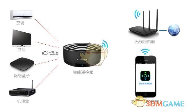 2025届高考作文二轮示范课
