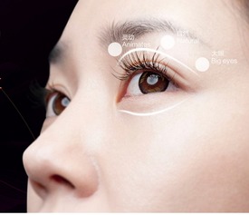 生物胶粘合双眼皮真的可以保持长久吗？上眼皮变松可以进行吗？