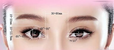 第一次割双眼皮和第二次割双眼皮之间需要隔多长时间